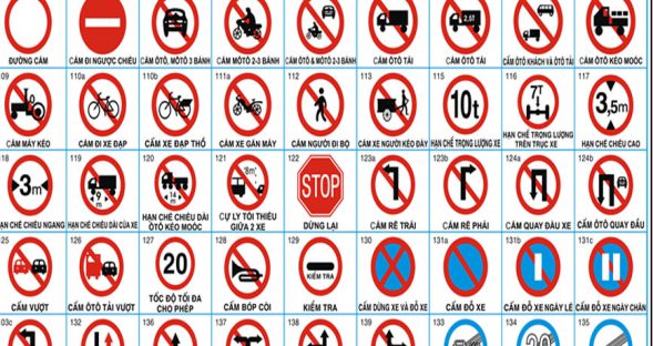 Ý nghĩa của những tấm biển báo trên đường đi
